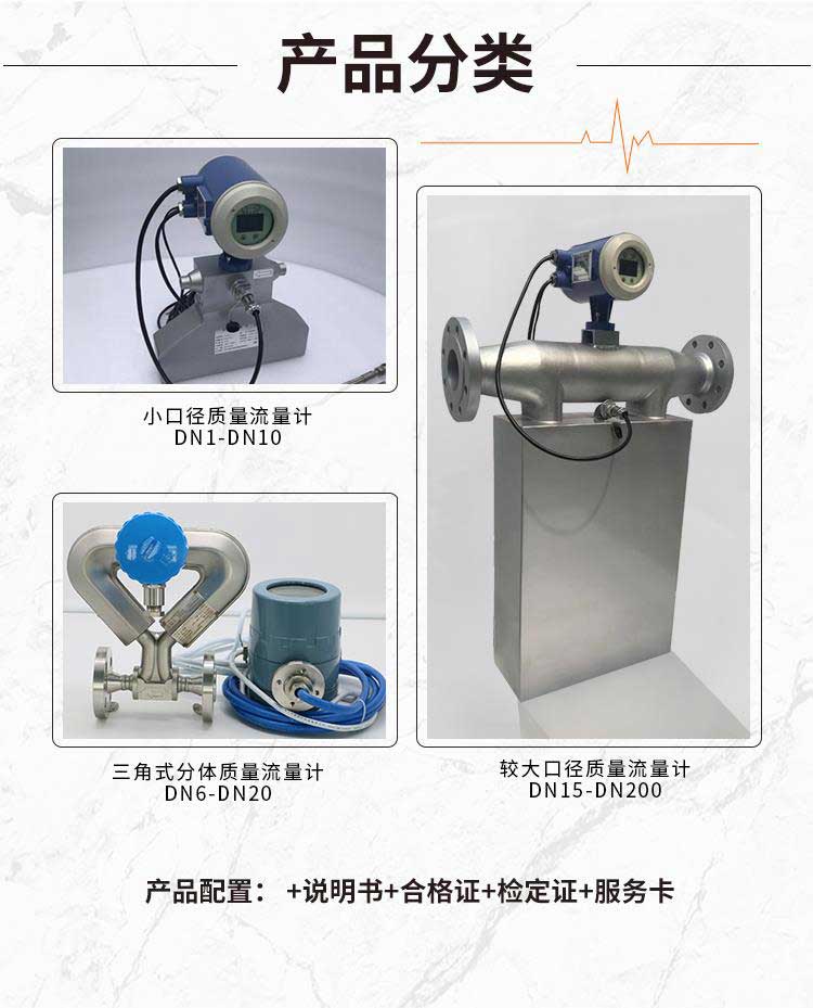 質(zhì)量流量計分類